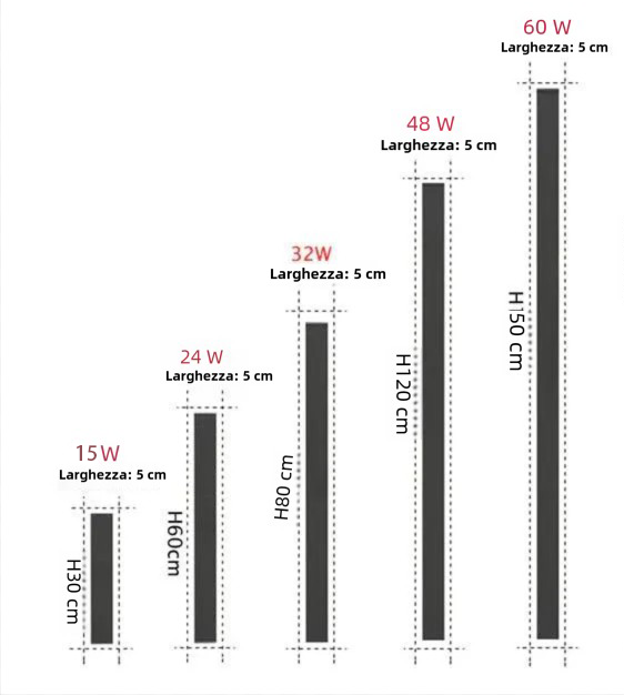 Minimalista Nero Lineare Applique Led da Esterno