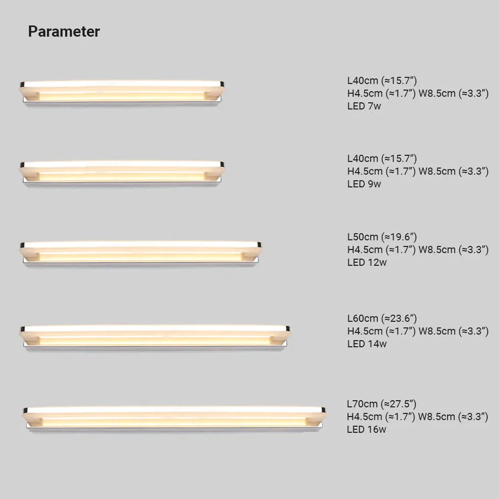Applique da Parete Piatta LED per Bagno - clowasit.com