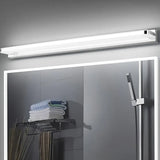 Applique da Parete Piatta LED per Bagno - clowasit.com