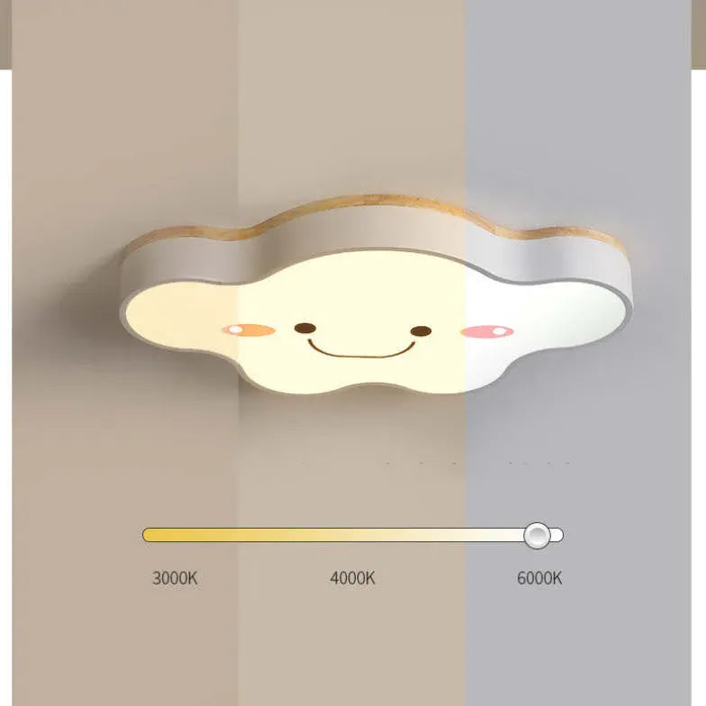 Plafoniere per camere da letto moderne Nuvole - clowasit.com