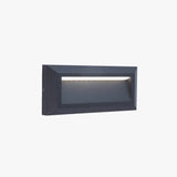 Luci a led da incasso per esterni - clowasit.com