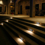 Luci a led da incasso per esterni - clowasit.com