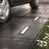 Luci a terra per giardino Illuminazione elegante - clowasit.com