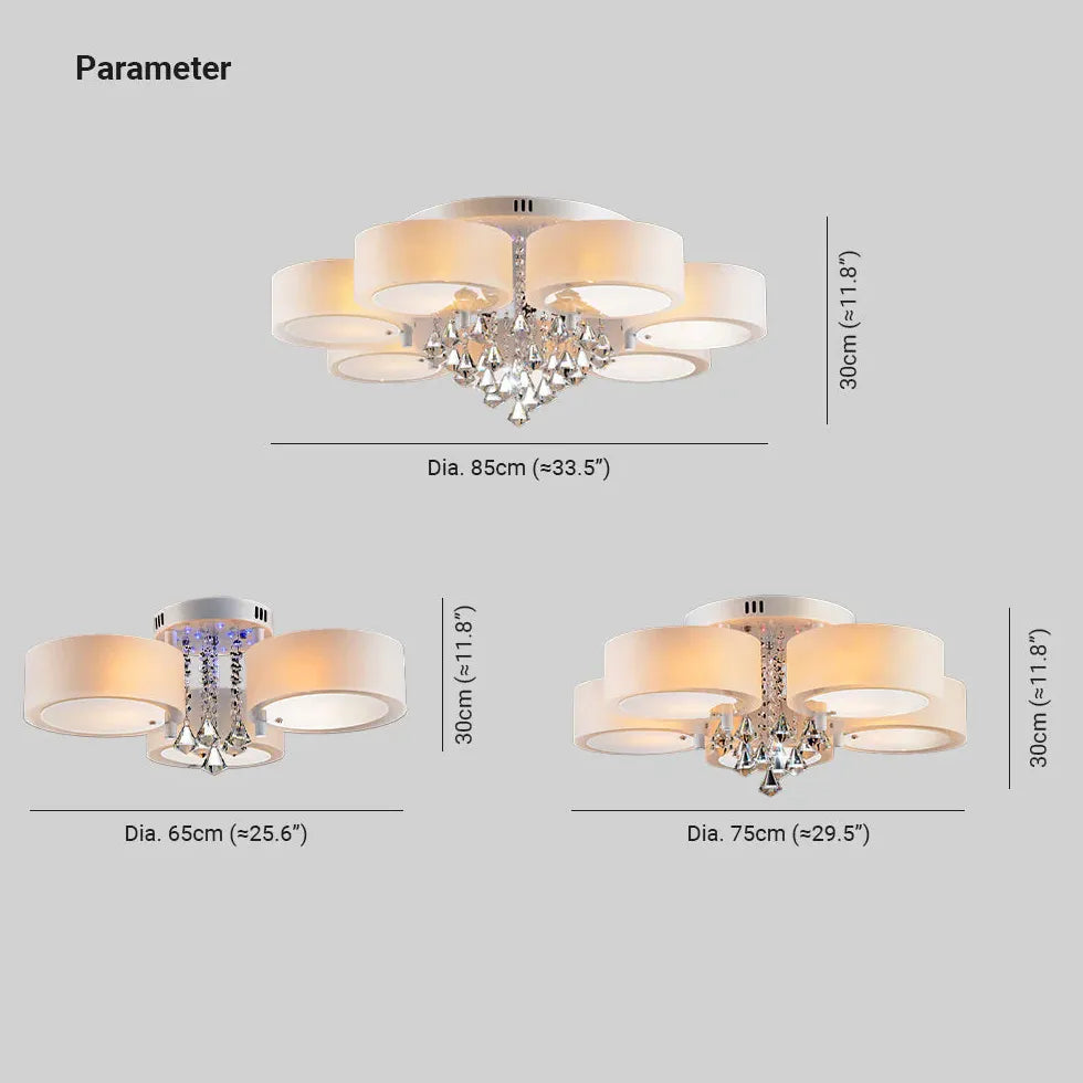 Lampadari da soffitto per soggiorno Stile Rotondo - clowasit.com